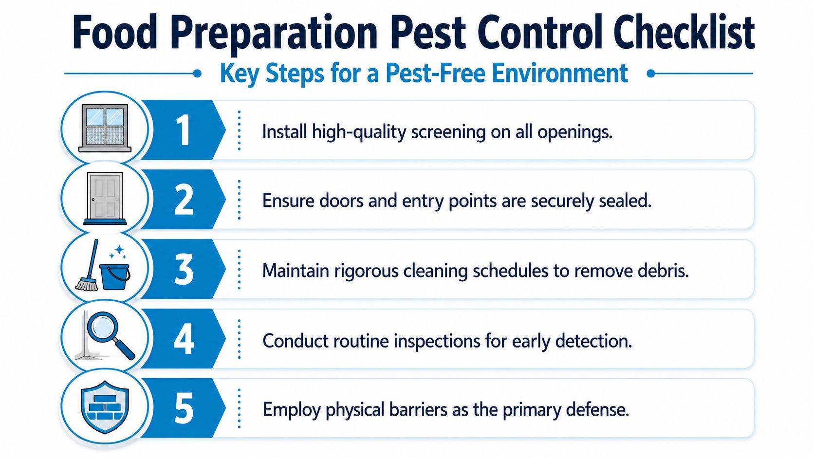A five-step checklist infographic for maintaining a pest-free food preparation environment with clear, actionable safety tips.