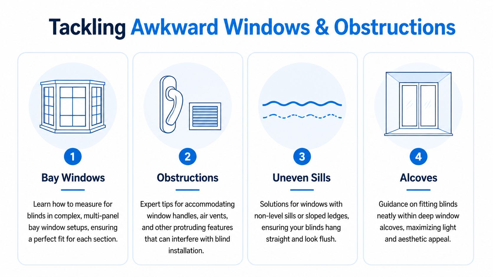 An infographic showing four common window types and tips for measuring blinds for difficult window installations.